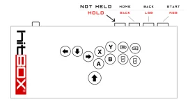 Hit_Box_Button_Guide_XB_1024x1024.webp