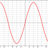 Sinusoid Motion
